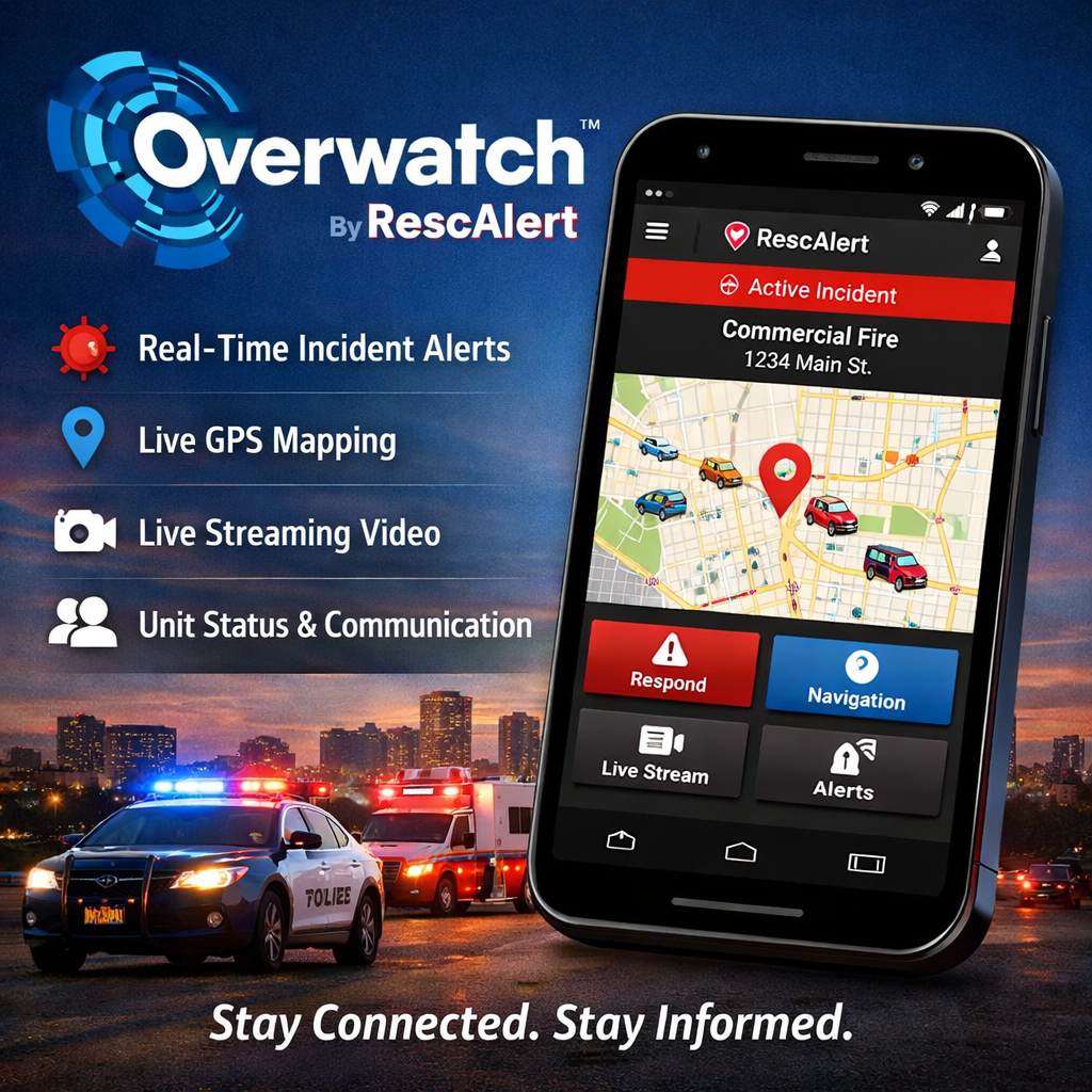 Dynamic Content Image