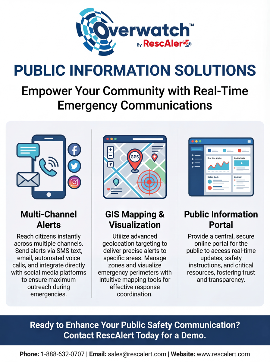 RescAlert's Public Information Solutions