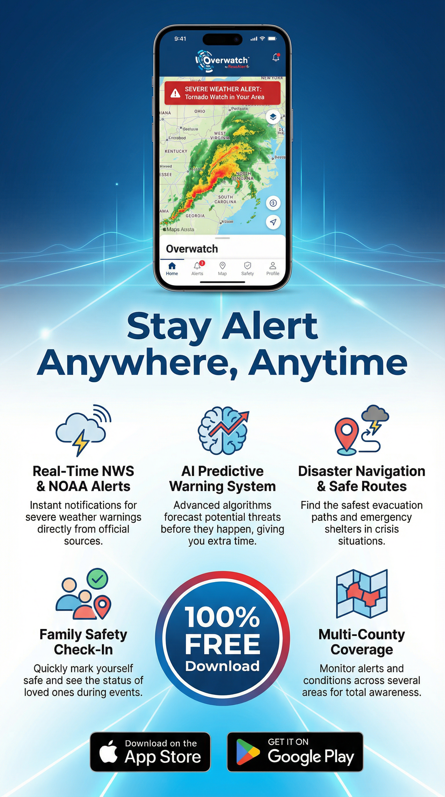 Overwatch Connect™